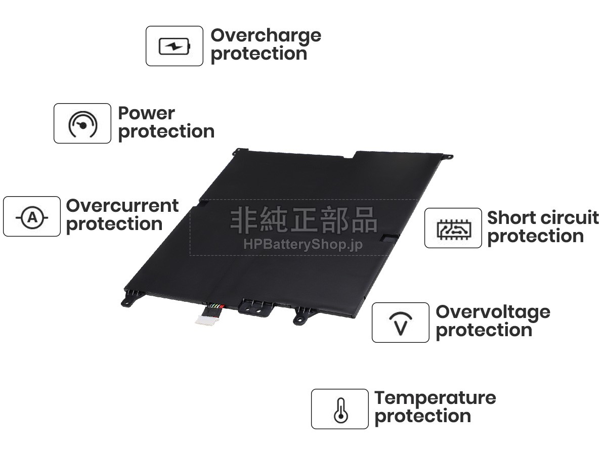 HP Chromebook X2 12 バッテリー交換 | hpbatteryshop.jp